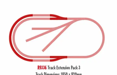 Hornby speelgoedtrein toevoegingset 3 - afbeelding 3
